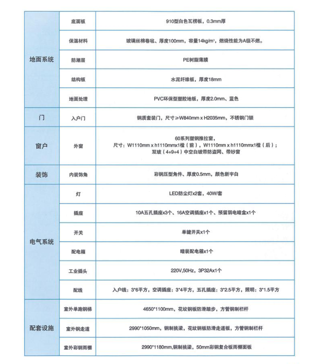 内蒙古钢结构