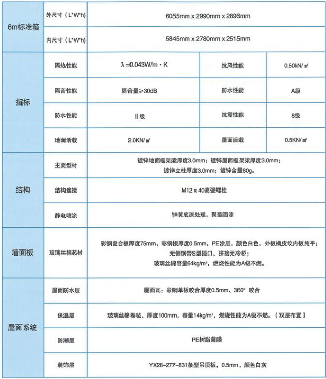 内蒙古钢结构