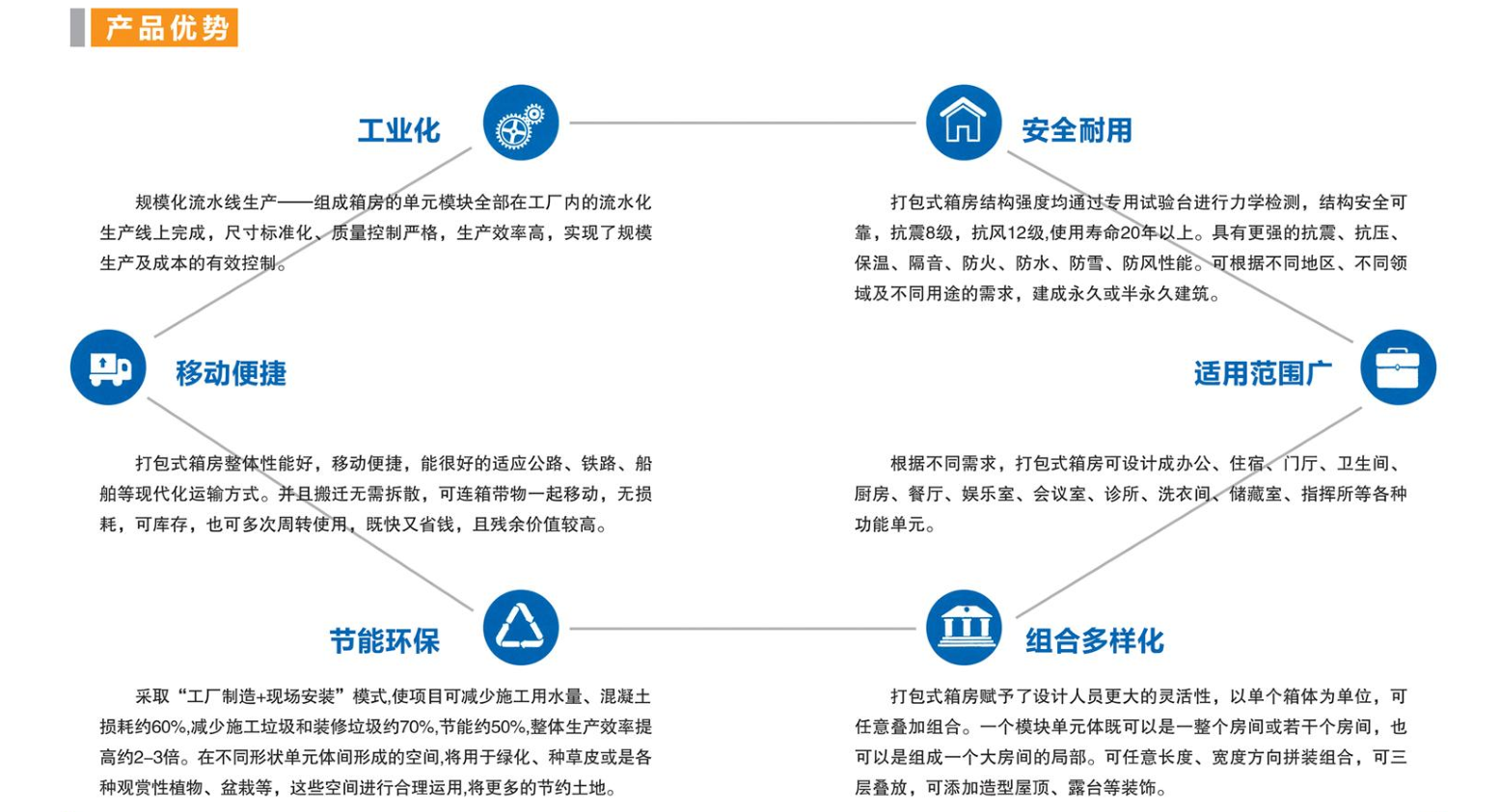 内蒙古钢结构